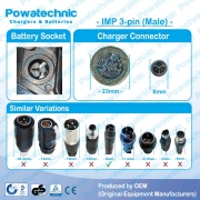 PWT43053 - 54.6V 3A Li-Ion Charger for 48V e bike Battery 1